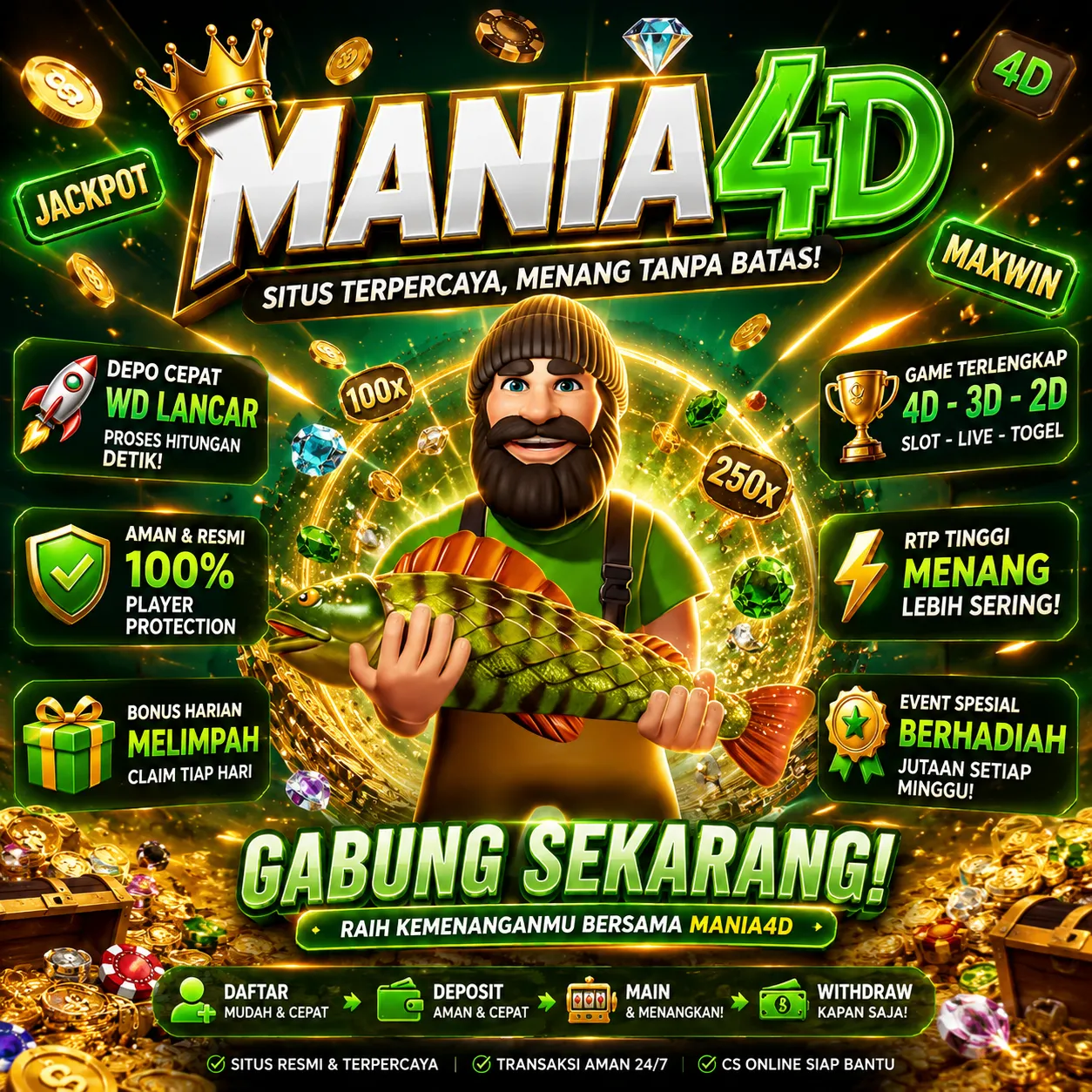 MANIA4D